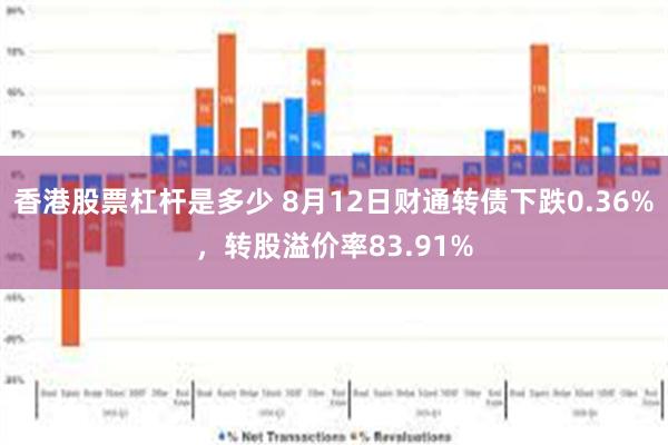 香港股票杠杆是多少 8月12日财通转债下跌0.36%，转股溢价率83.91%