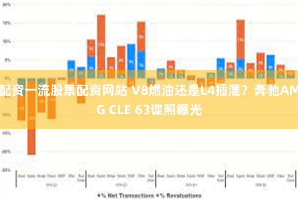 配资一流股票配资网站 V8燃油还是L4插混？奔驰AMG CLE 63谍照曝光