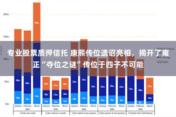 专业股票质押信托 康熙传位遗诏亮相，揭开了雍正“夺位之谜”传位于四子不可能