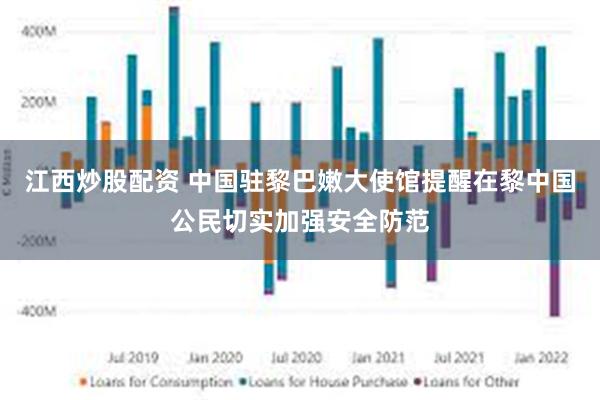 江西炒股配资 中国驻黎巴嫩大使馆提醒在黎中国公民切实加强安全防范