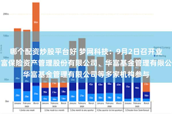 哪个配资炒股平台好 梦网科技：9月2日召开业绩说明会，长城财富保险资产管理股份有限公司、华富基金管理有限公司等多家机构参与