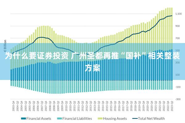 为什么要证券投资 广州圣都再推“国补”相关整装方案