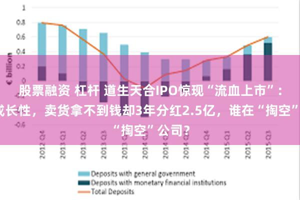 股票融资 杠杆 道生天合IPO惊现“流血上市”：没有成长性，卖货拿不到钱却3年分红2.5亿，谁在“掏空”公司？