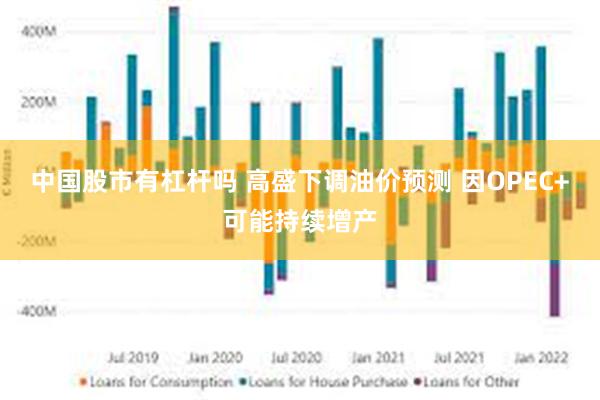 中国股市有杠杆吗 高盛下调油价预测 因OPEC+可能持续增产