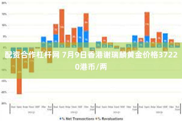 配资合作杠杆网 7月9日香港谢瑞麟黄金价格37220港币/两